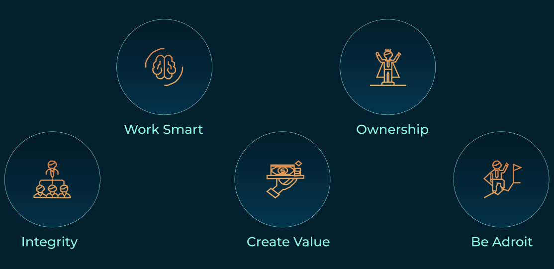 Our Values Section Image